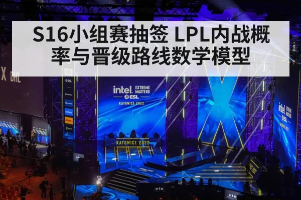 S16小组赛抽签 LPL内战概率与晋级路线数学模型